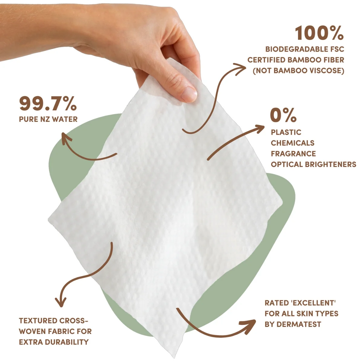 TERRA Dry Baby Wipes 48s