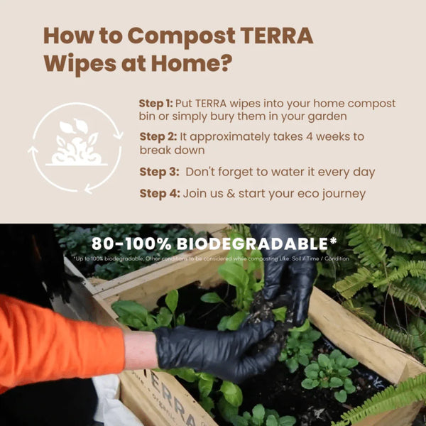 Instructions on how to compost TERRA wipes at home with a person gardening.