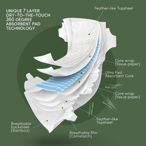 Terra Plant-Based Premium Eco Nappies