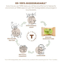 TERRA Bamboo Baby Wipes - Mini Pack 10s