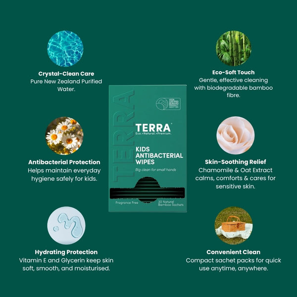 TERRA Complete Care Bundle